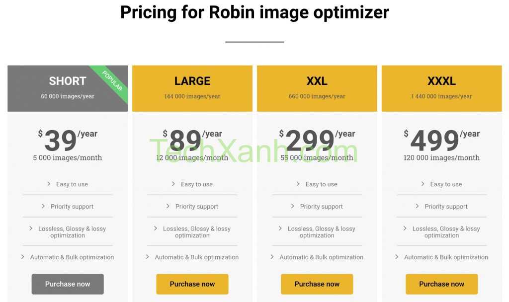 Plugin Robin Image Optimizer Pro